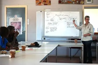 Kerry Taylor from the Poche Foundation was co-facilitator at the workshop